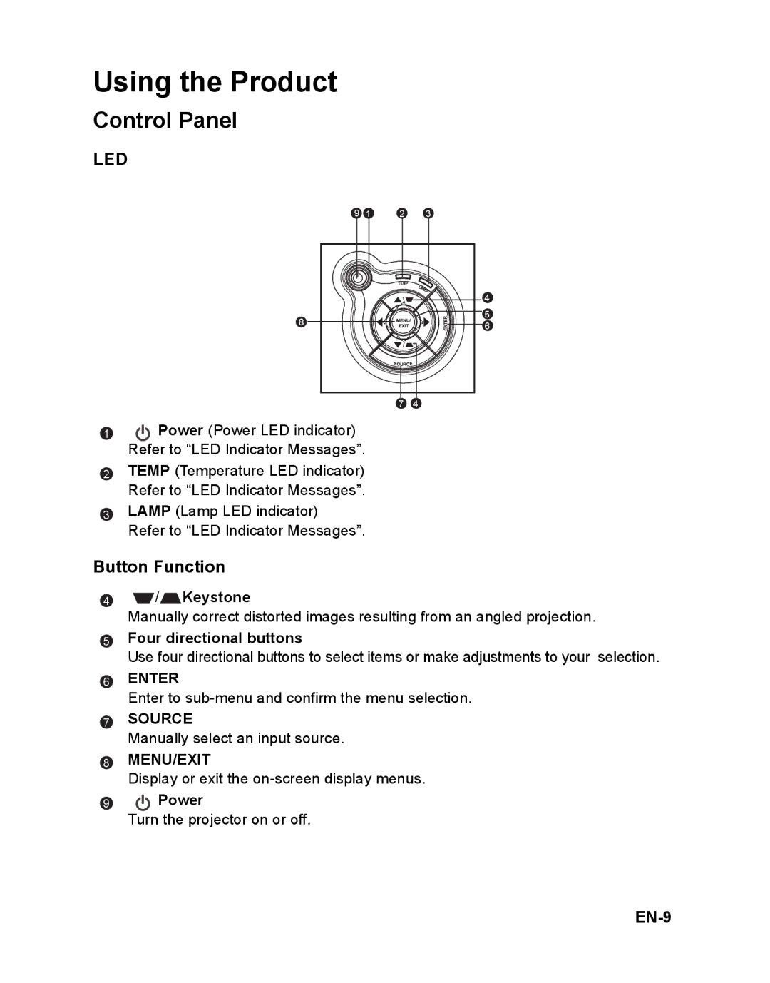 ViewSonic VS12618, PJD6212 warranty Using the Product, Control Panel, Button Function, EN-9 