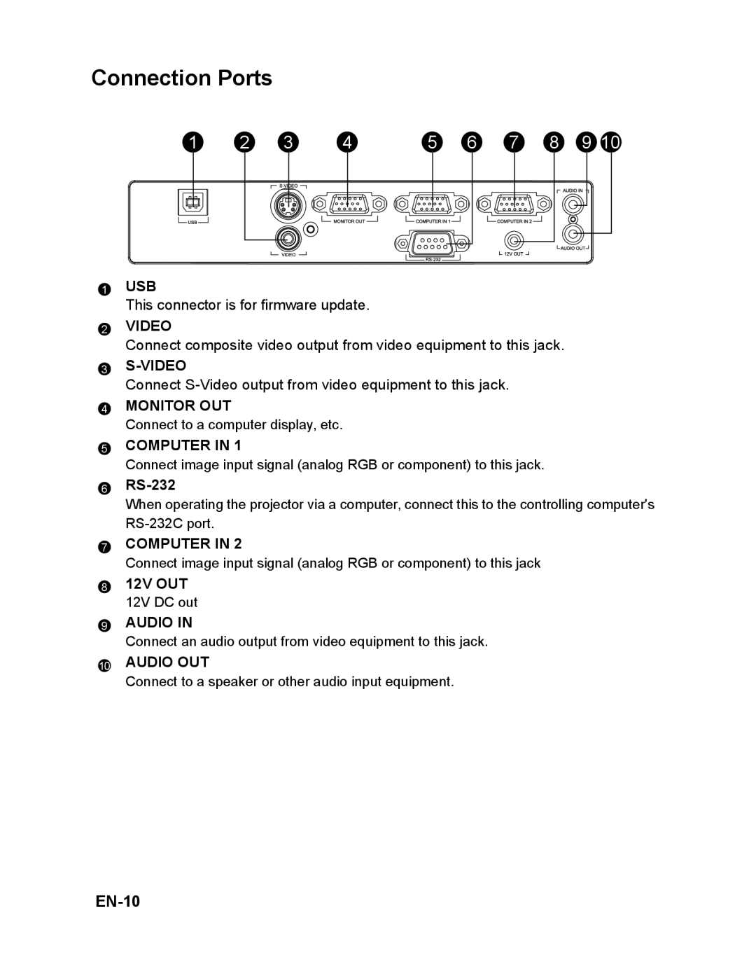 ViewSonic PJD6212, VS12618 warranty Connection Ports, EN-10, RS-232, 12V OUT 