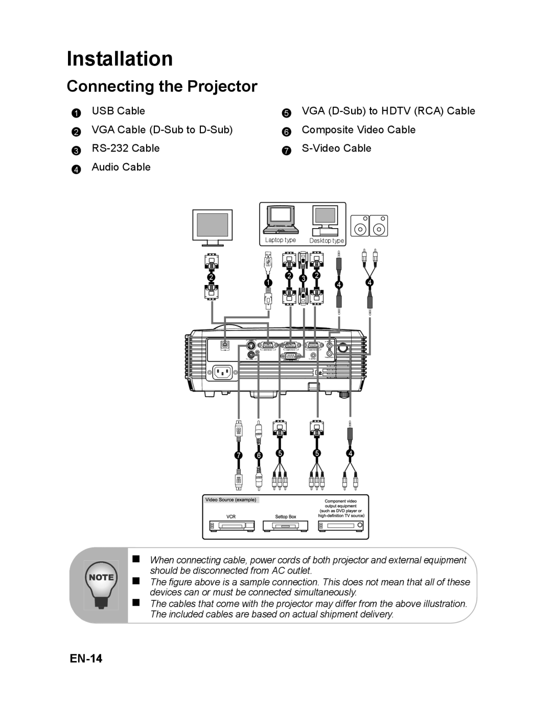 ViewSonic PJD6212, VS12618 warranty Installation, Connecting the Projector, EN-14 