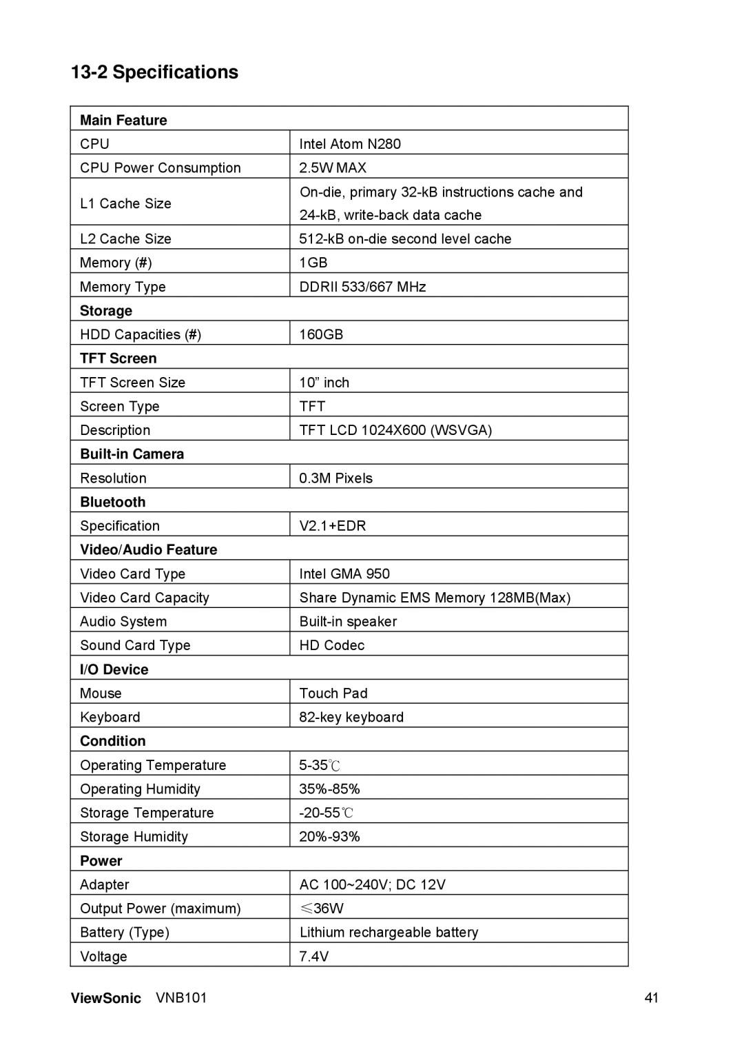 ViewSonic VS12638 manual Specifications 