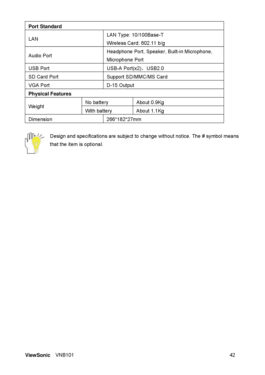 ViewSonic VS12638 manual Port Standard, Physical Features 