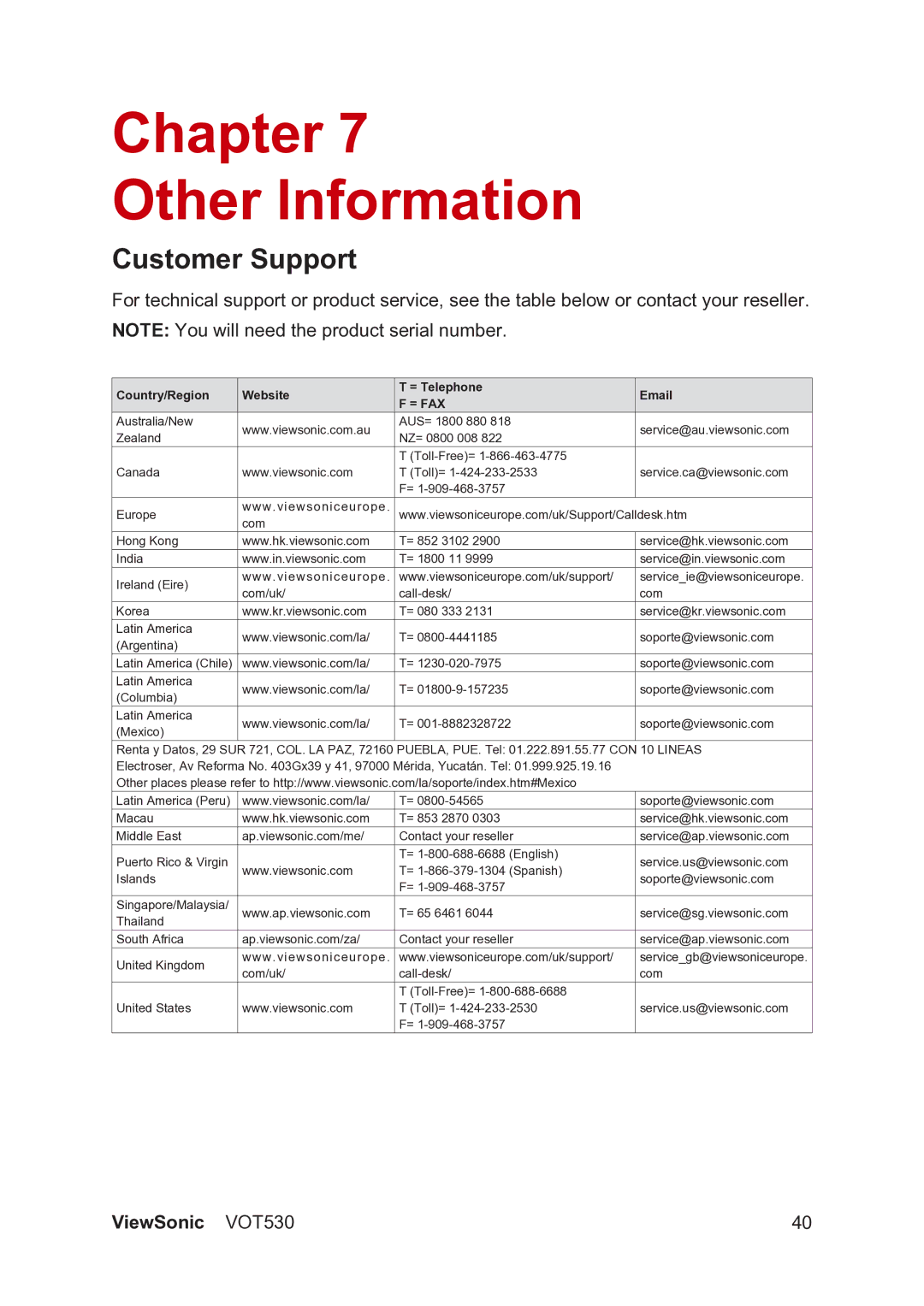 ViewSonic VS12661 manual Chapter Other Information, Customer Support 