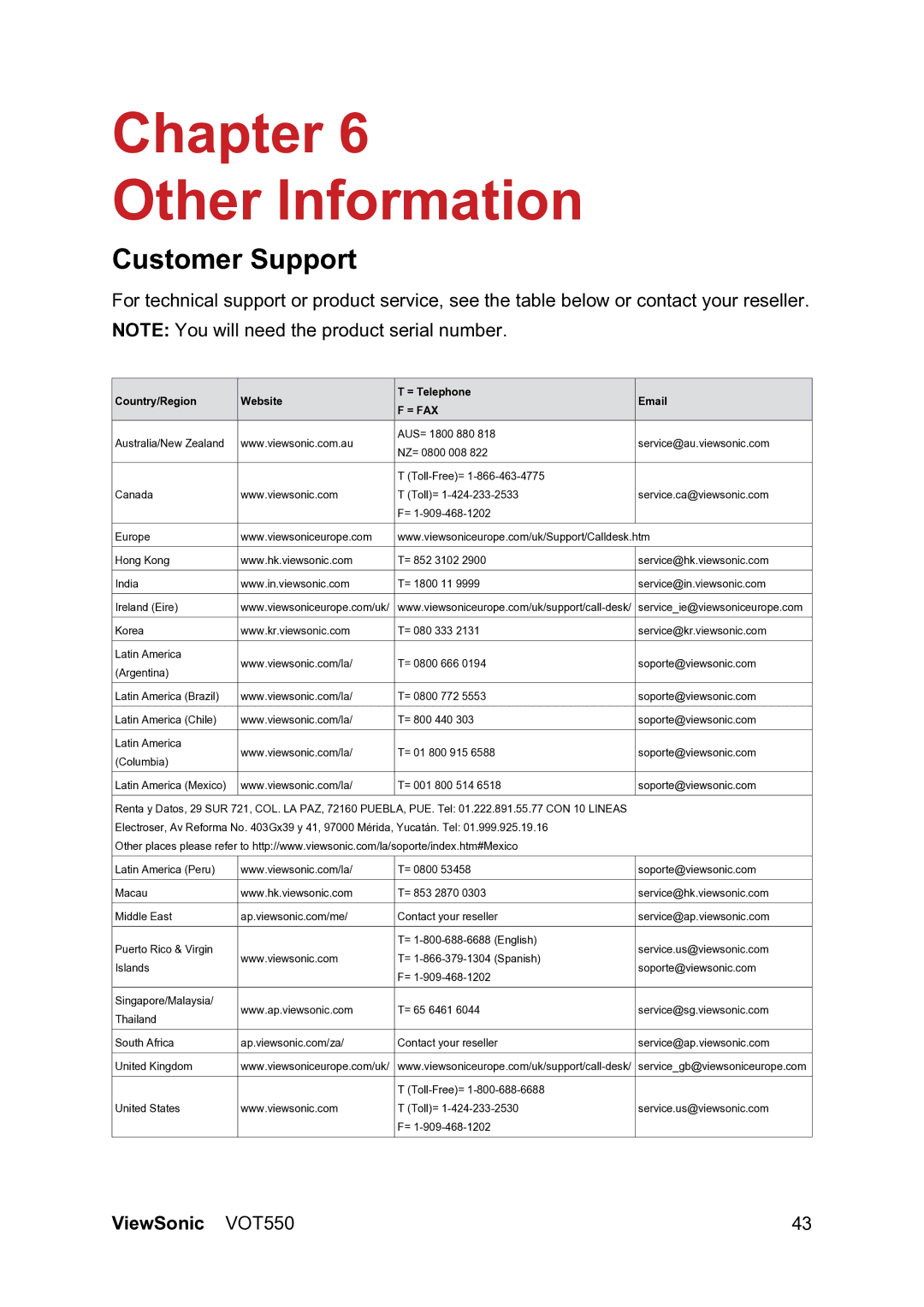 ViewSonic VS12663 manual Chapter Other Information, Customer Support 