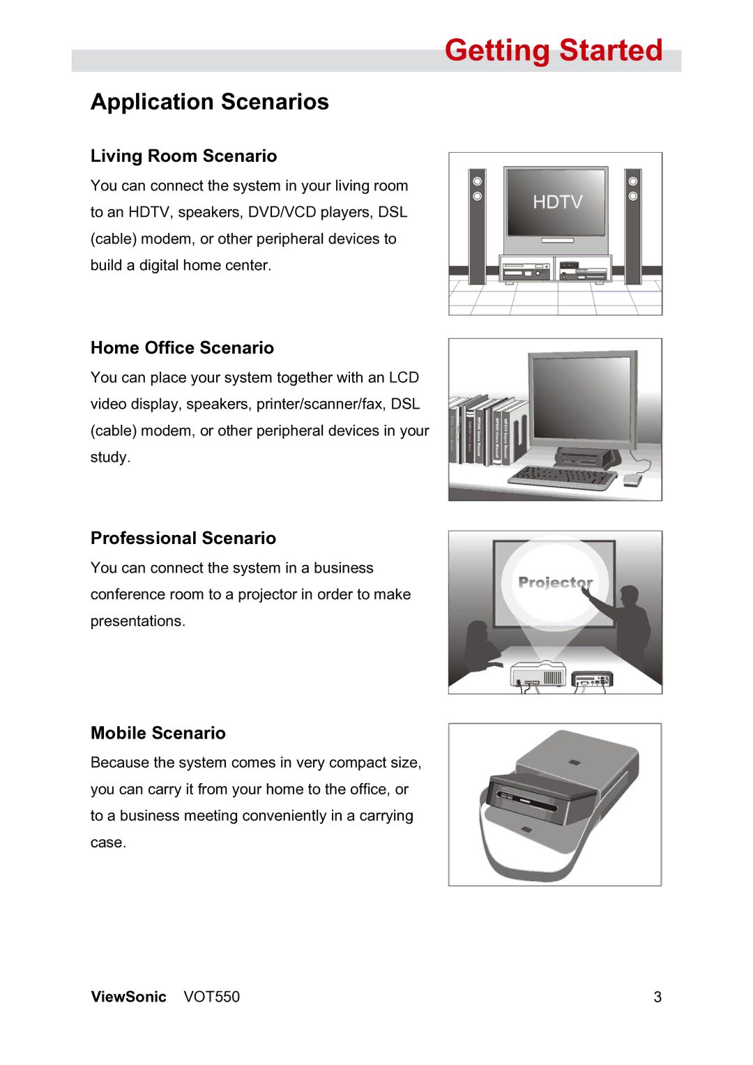 ViewSonic VS12663 manual Application Scenarios, Living Room Scenario, Home Office Scenario, Professional Scenario 