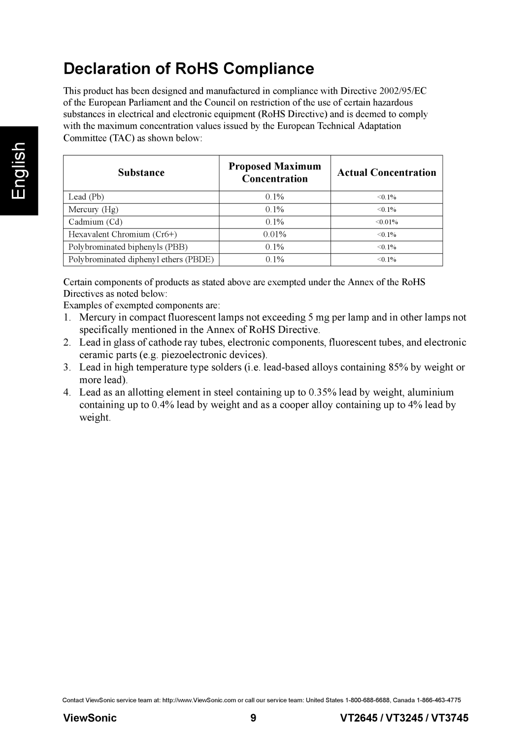 ViewSonic VS12664-1M, VS12676-1M warranty Declaration of RoHS Compliance, Substance Proposed Maximum Actual Concentration 