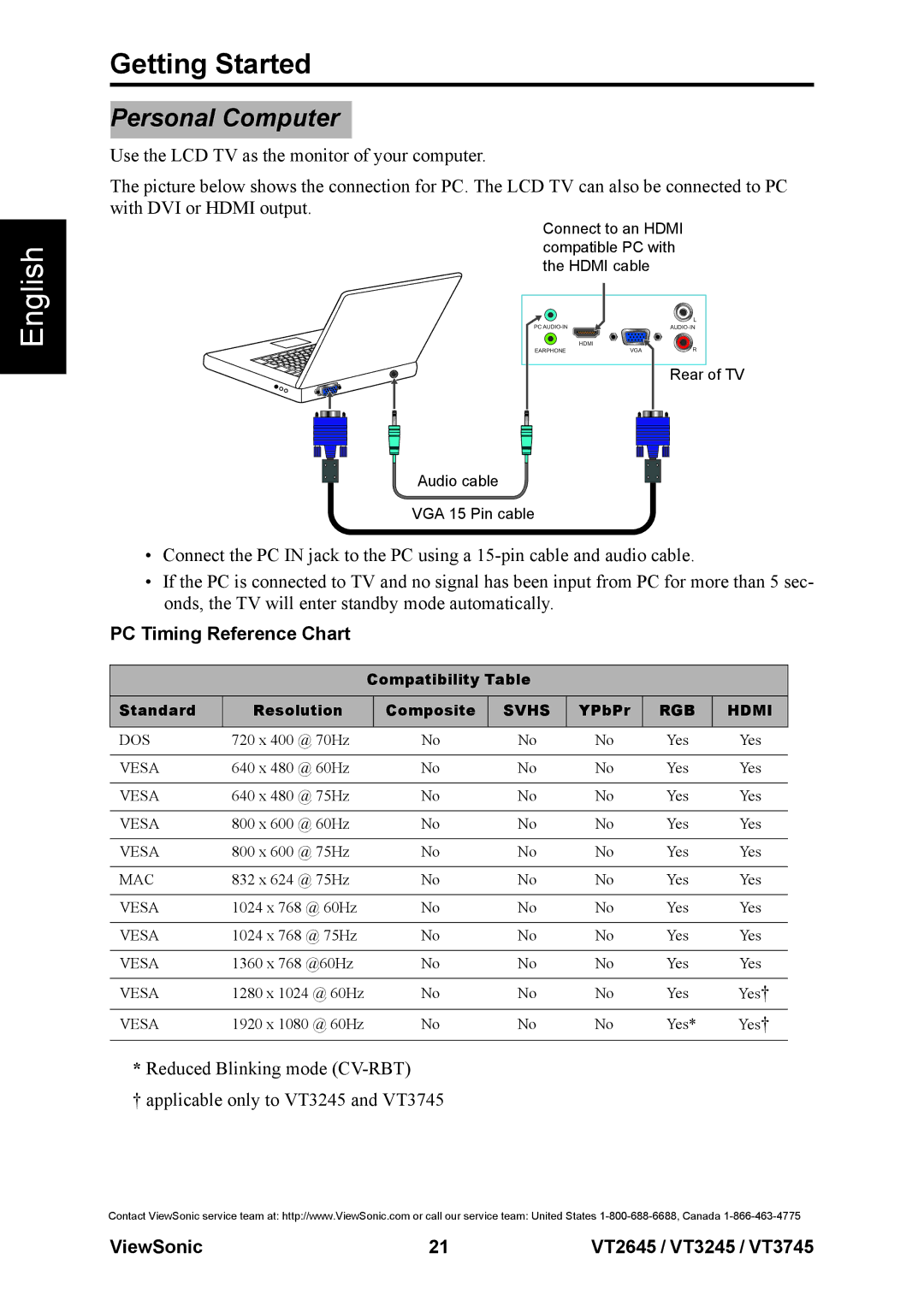 ViewSonic VS12664-1M, VS12676-1M, VS12675-1M warranty Personal Computer, PC Timing Reference Chart 