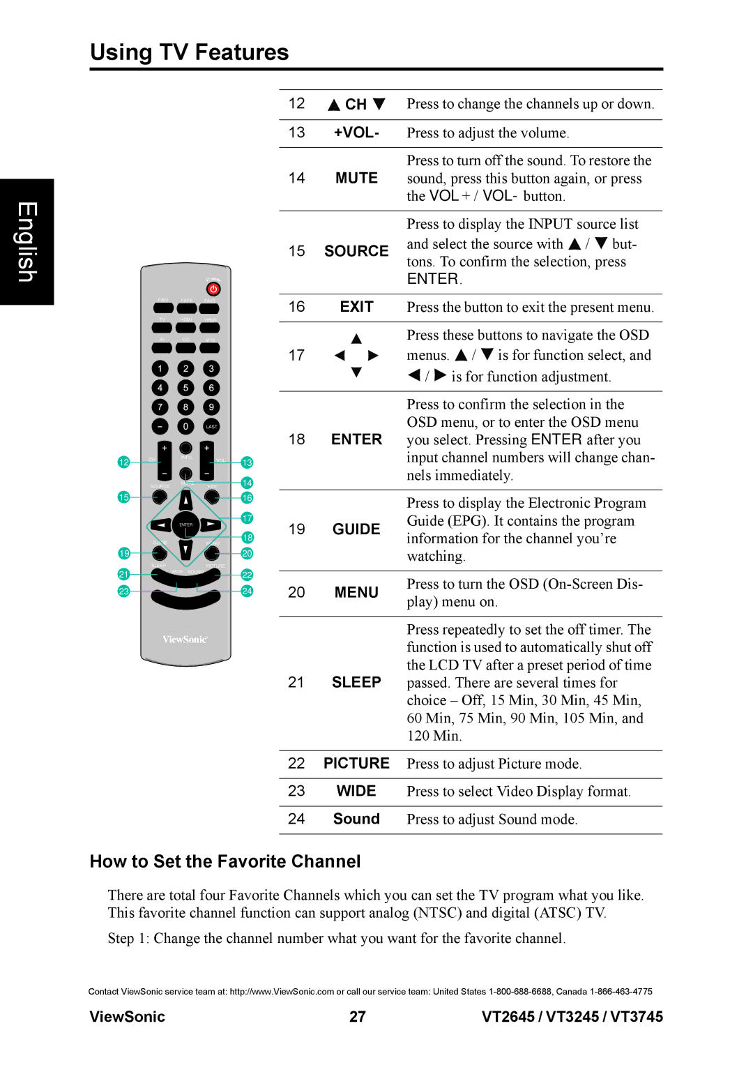 ViewSonic VS12664-1M, VS12676-1M, VS12675-1M warranty Guide, Wide 