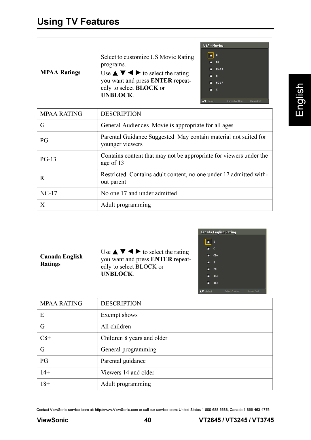 ViewSonic VS12676-1M, VS12664-1M, VS12675-1M warranty Mpaa Ratings, Mpaa Rating Description 