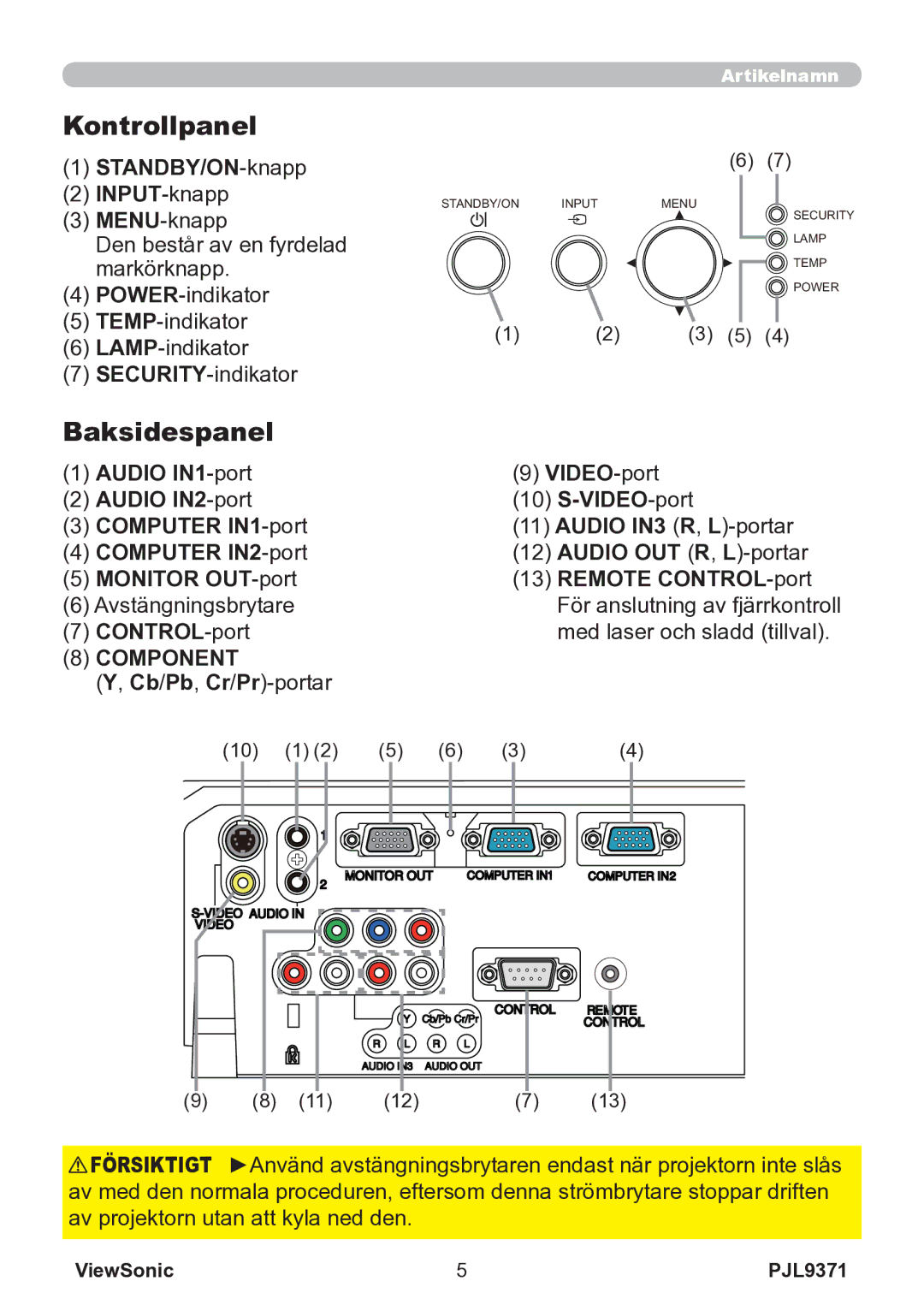 ViewSonic VS12680 manual Kontrollpanel, Baksidespanel, STANDBY/ON-knapp, CONTROL-port 