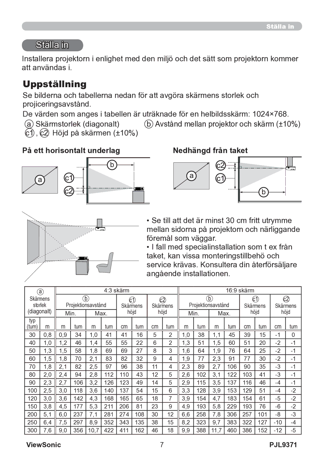 ViewSonic VS12680 manual Ställa, Uppställning, På ett horisontalt underlag Nedhängd från taket 