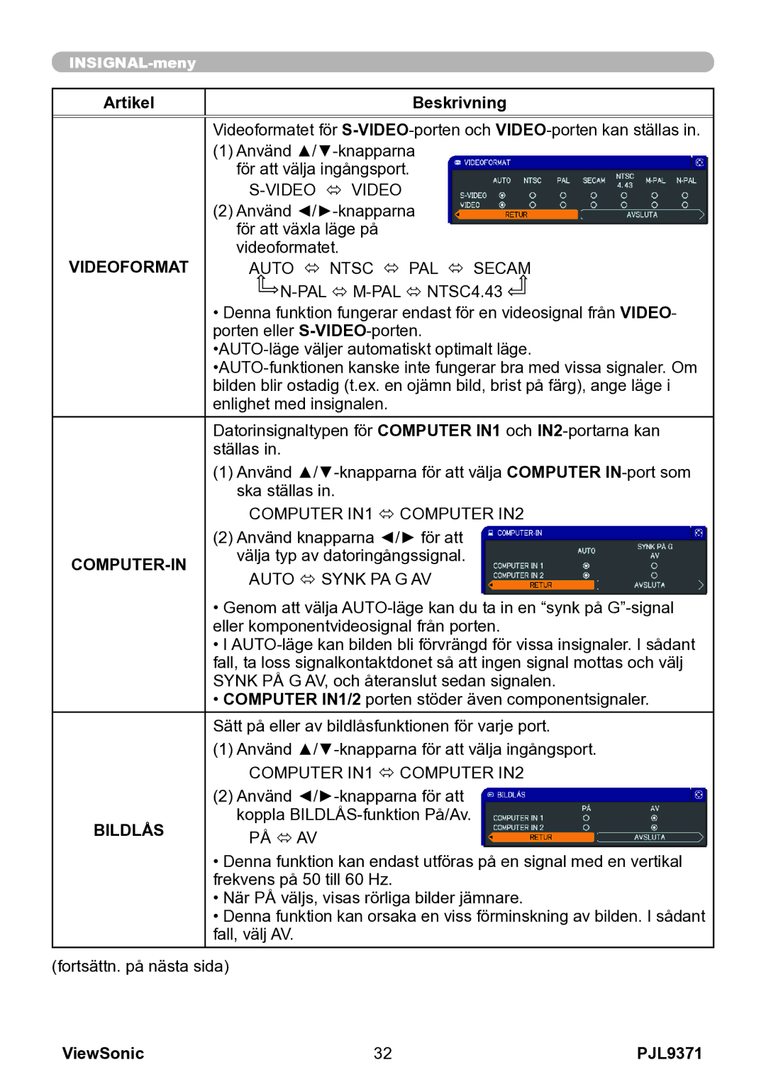 ViewSonic VS12680 manual Videoformat, Computer-In, Bildlås 