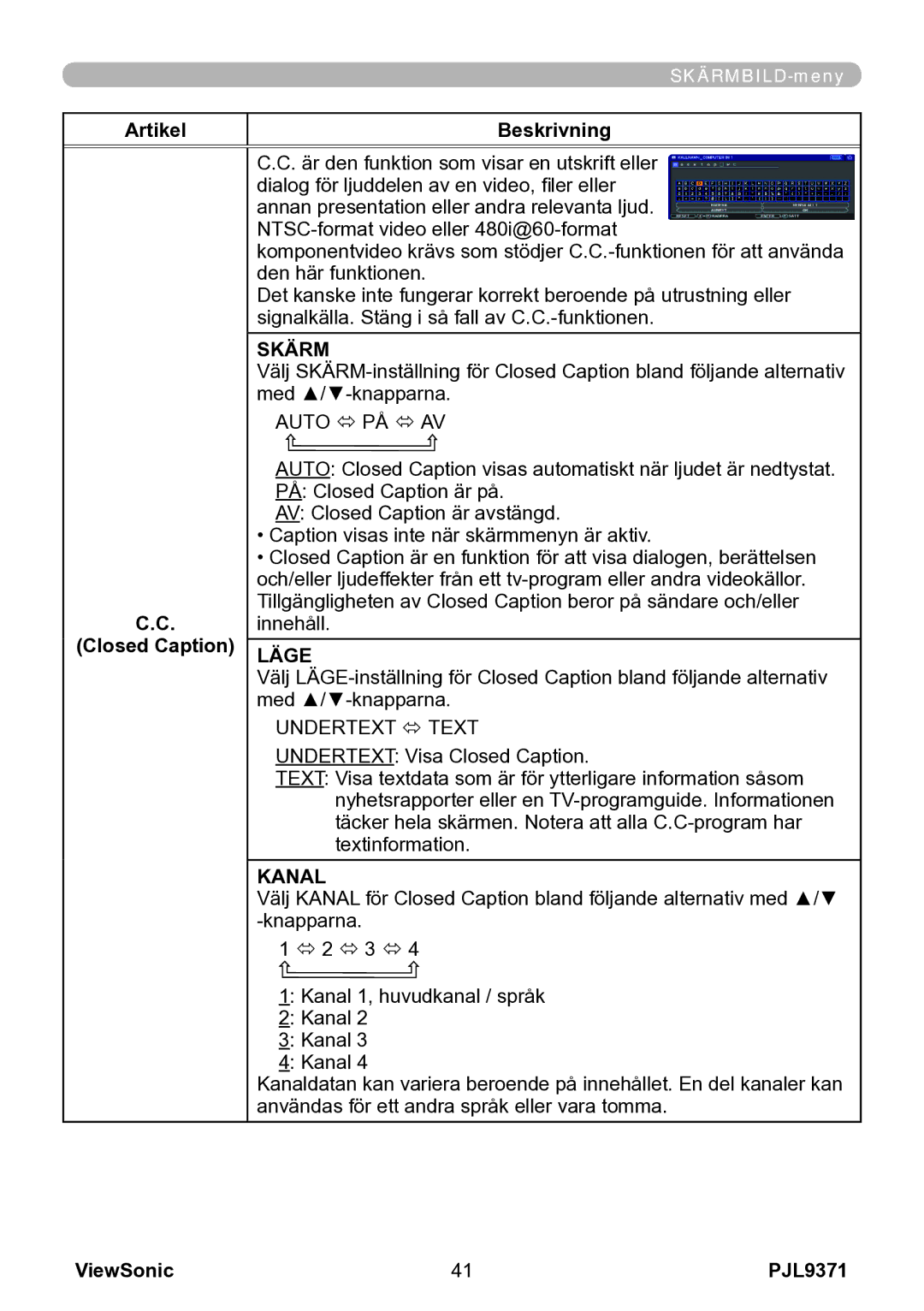 ViewSonic VS12680 manual Artikel Beskrivning Closed Caption, Skärm, Läge, Kanal 