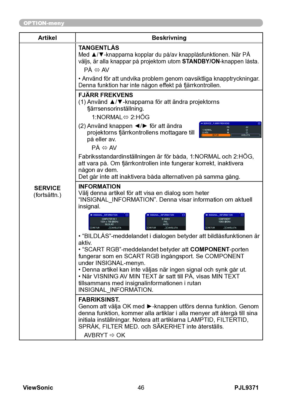 ViewSonic VS12680 manual Tangentlås, Fjärr Frekvens, Service Information, Fabriksinst 