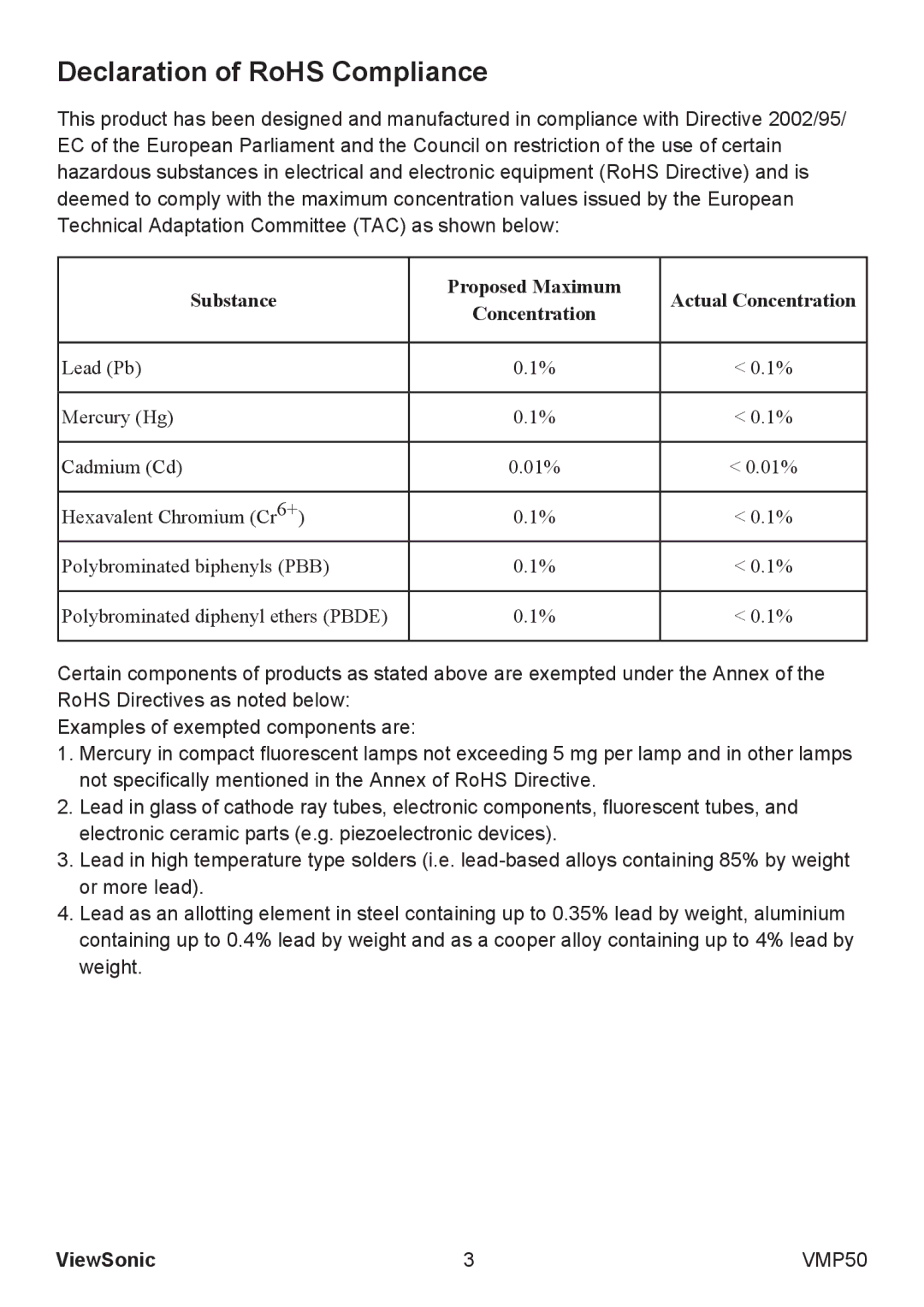 ViewSonic VS12765 manual Declaration of RoHS Compliance, Substance Proposed Maximum 