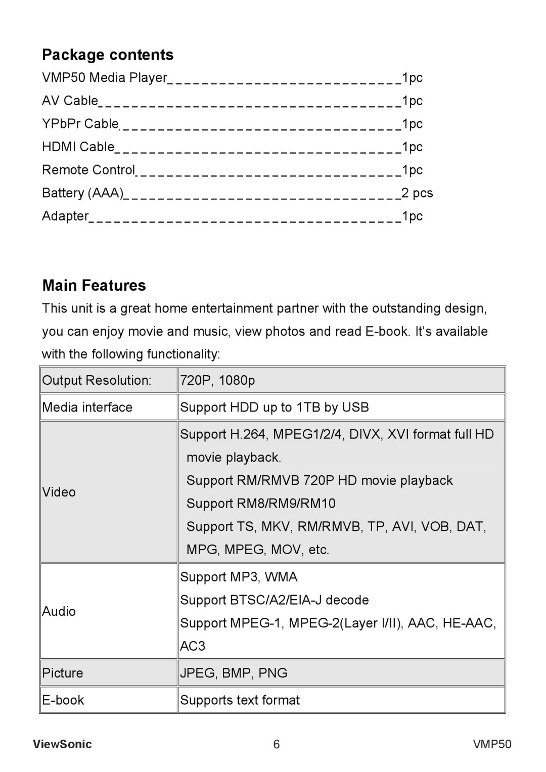 ViewSonic VS12765 manual Package contents, Main Features 