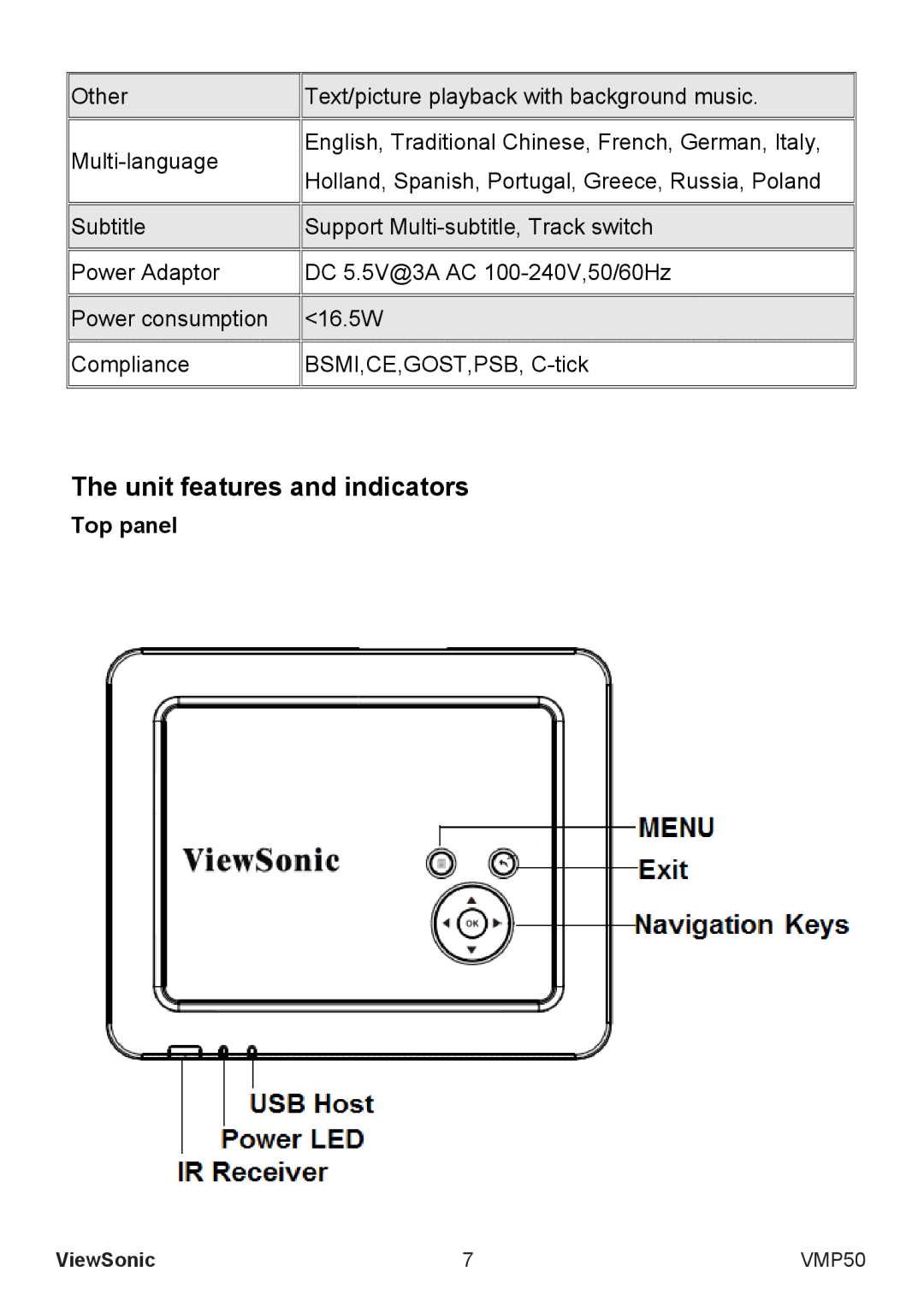 ViewSonic VS12765 manual Unit features and indicators, Top panel 