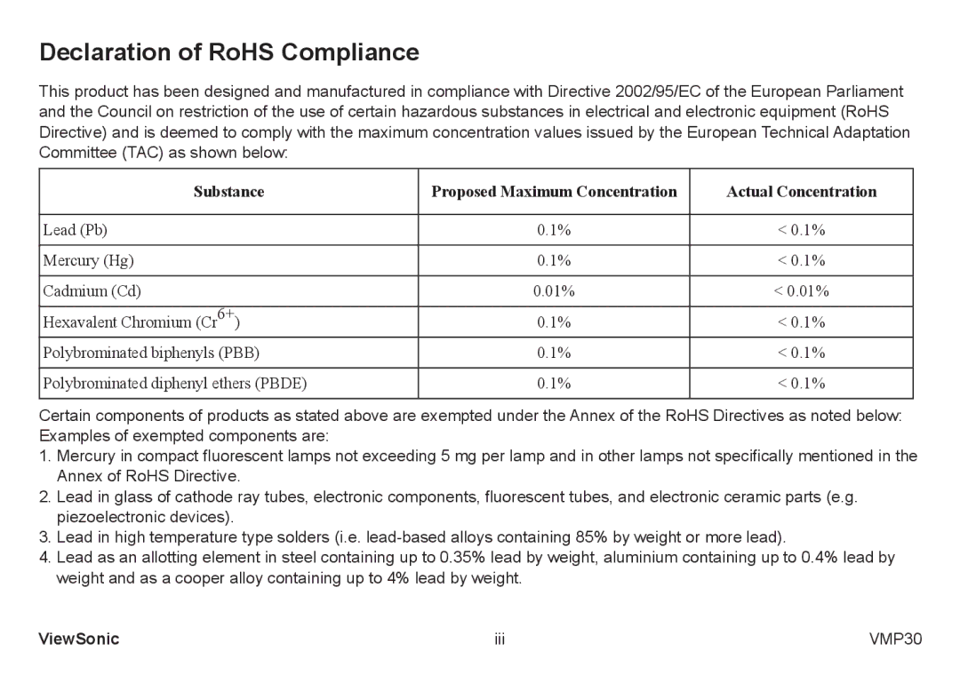 ViewSonic VS12770 manual Declaration of RoHS Compliance 