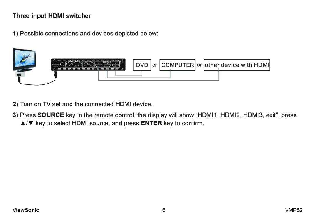 ViewSonic VS12840 manual Three input Hdmi switcher 