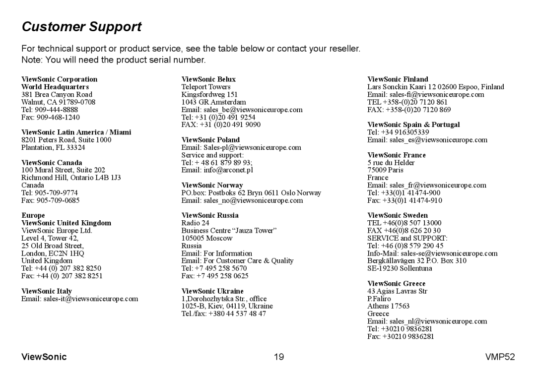 ViewSonic VS12840 manual Customer Support, ViewSonic Poland 