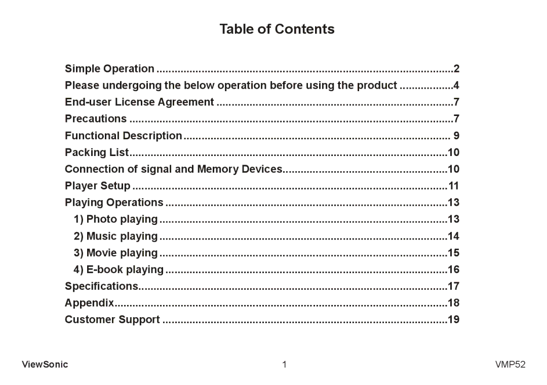 ViewSonic VS12840 manual Table of Contents 