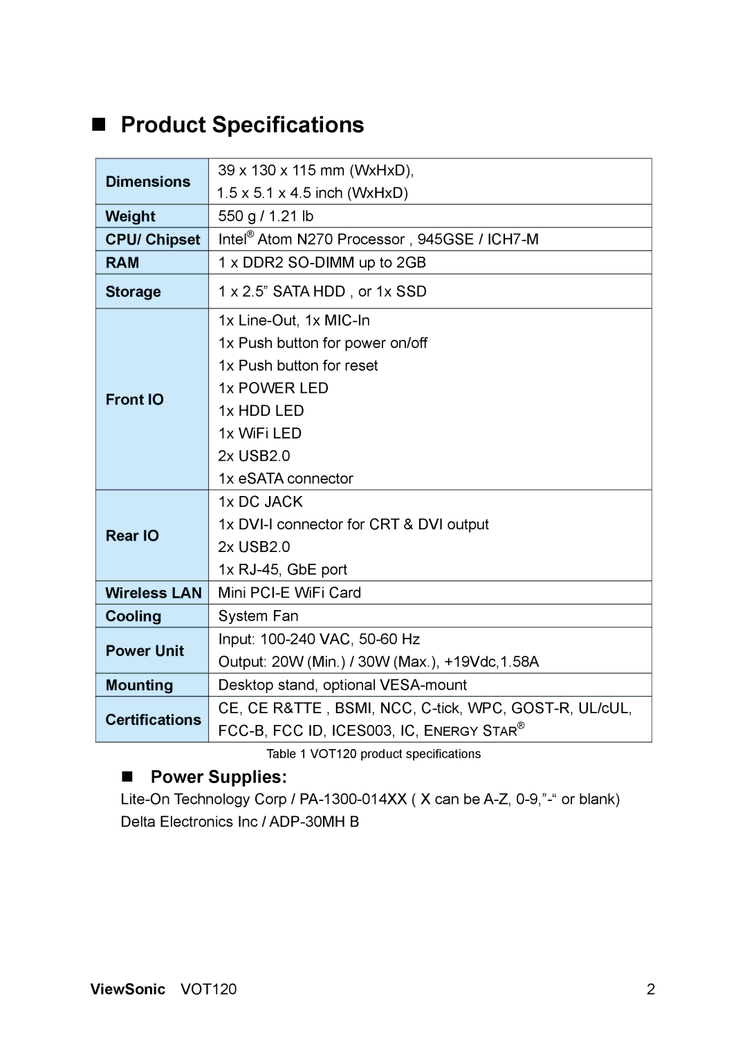 ViewSonic VS12869 manual „ Product Specifications, „ Power Supplies 