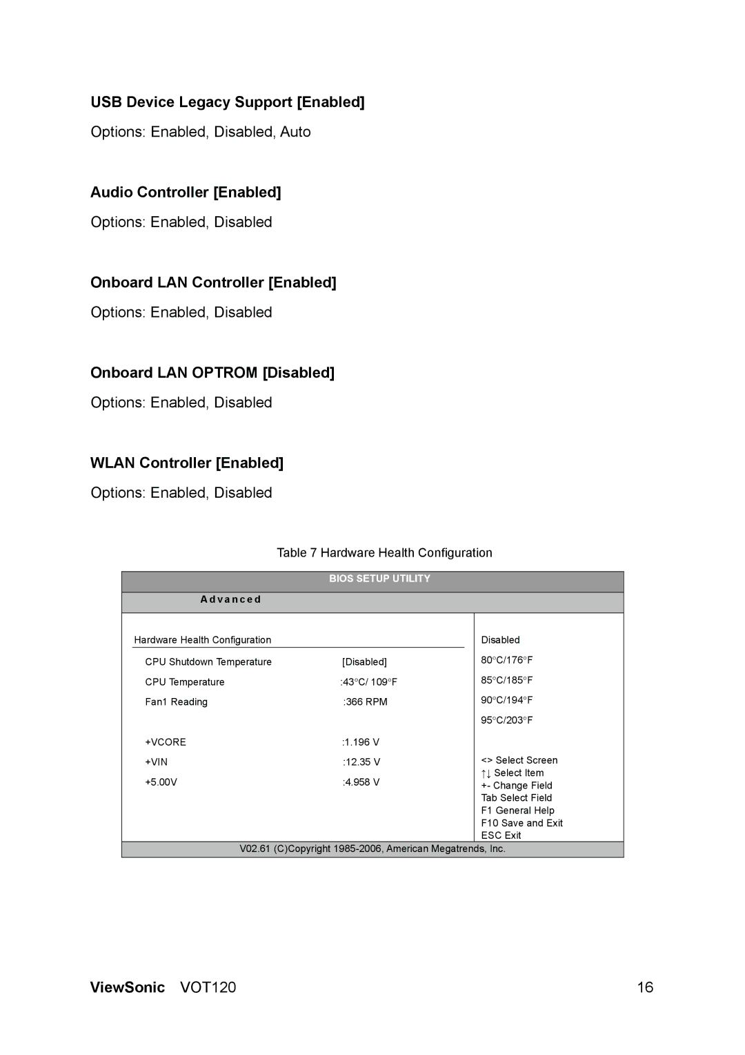 ViewSonic VS12869 manual USB Device Legacy Support Enabled, Audio Controller Enabled, Onboard LAN Controller Enabled 