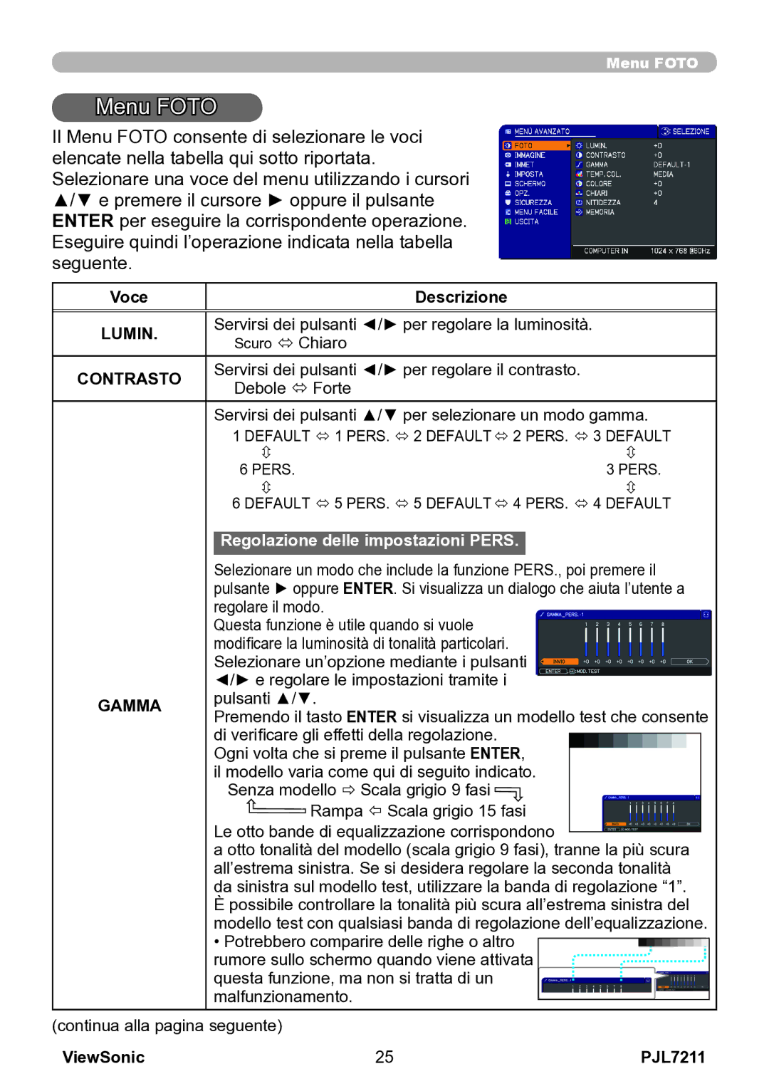 ViewSonic VS12890 manual Menu Foto, Lumin, Contrasto, Gamma 