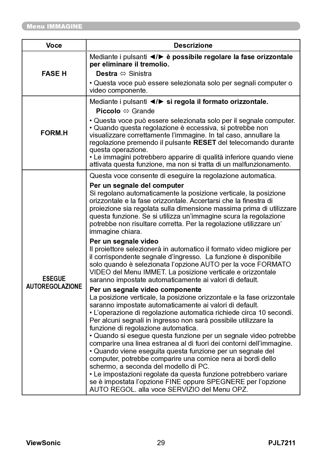 ViewSonic VS12890 manual Fase H, Form.H 