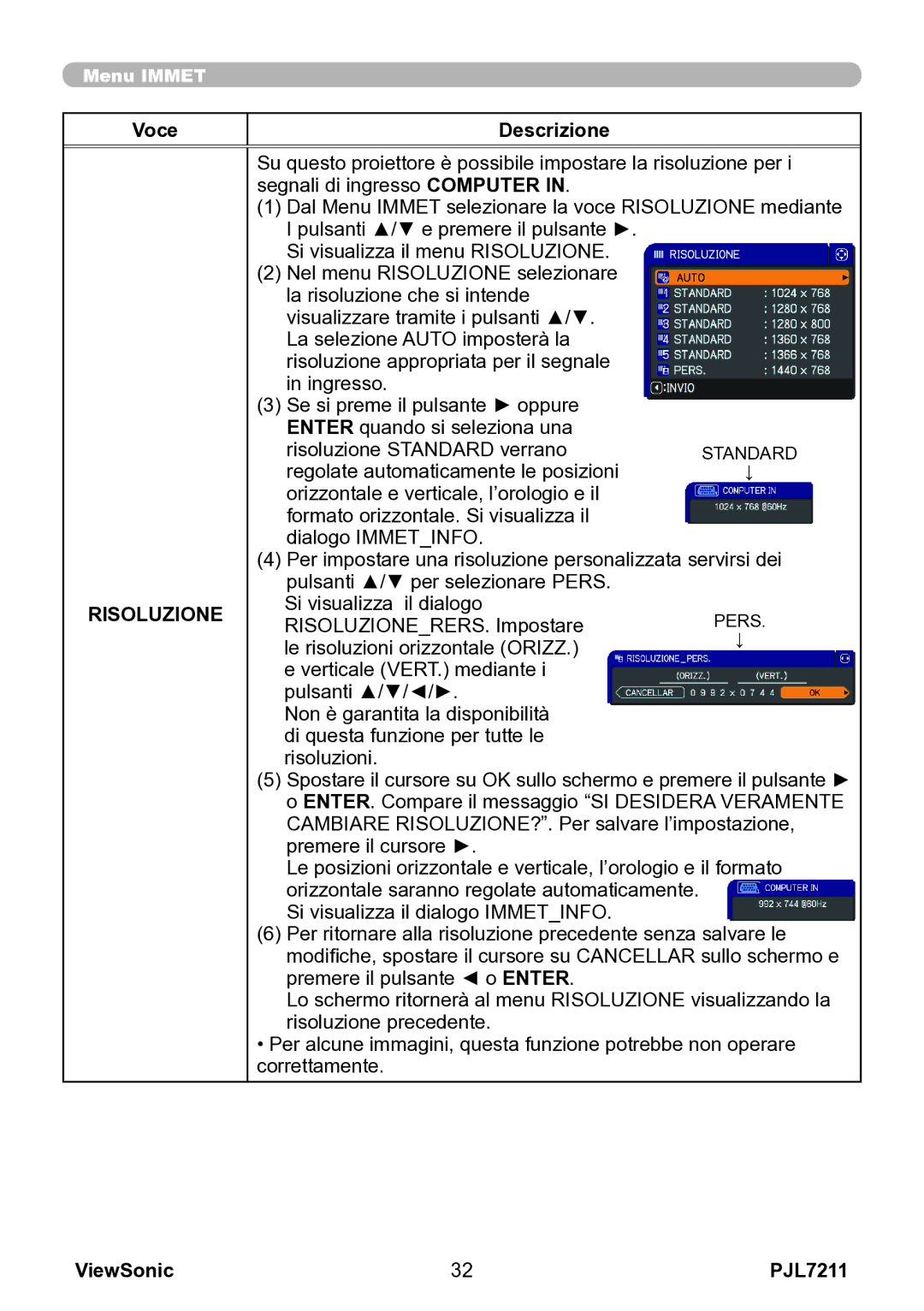 ViewSonic VS12890 manual Risoluzione, Si visualizza Il dialogo, RISOLUZIONERERS. Impostare 