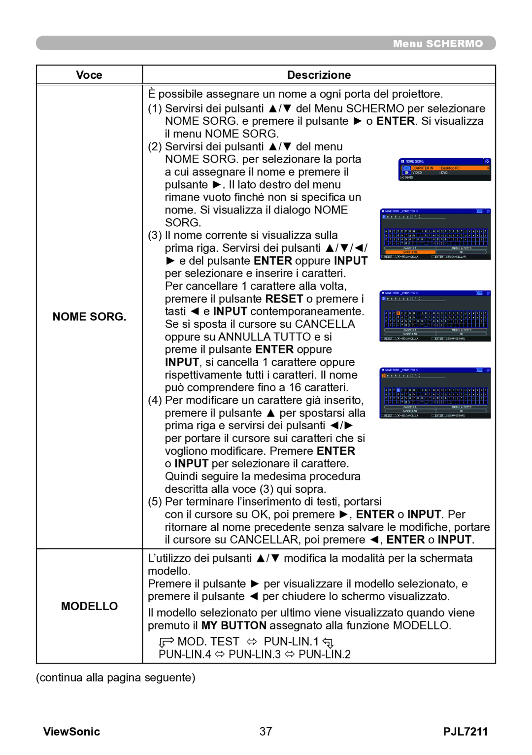 ViewSonic VS12890 manual Nome Sorg, Modello 