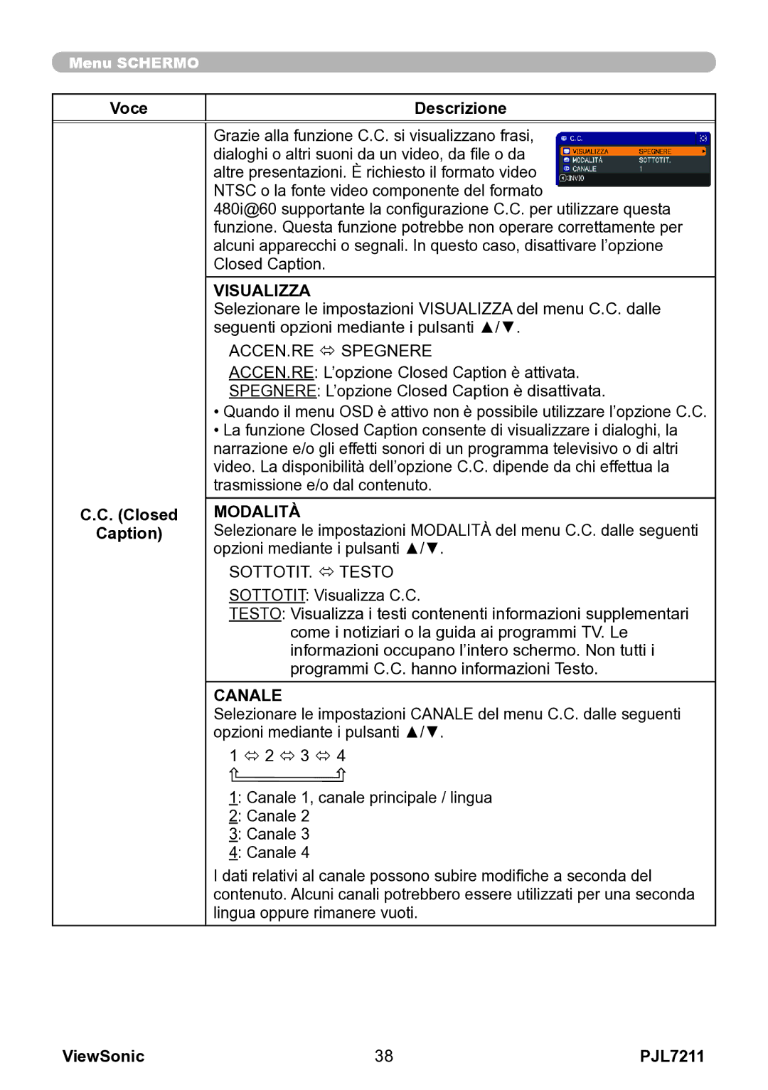 ViewSonic VS12890 manual Voce Descrizione Closed Caption, Visualizza, Modalità, Canale 