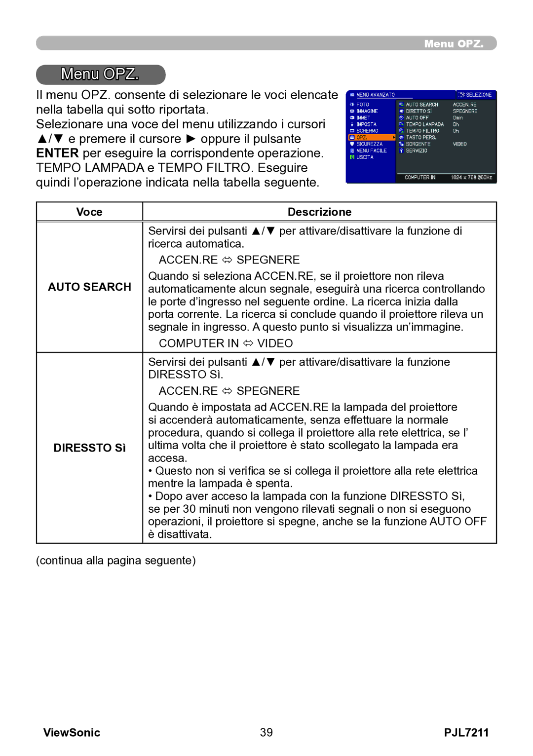 ViewSonic VS12890 manual Menu OPZ, Auto Search, Diressto Sì 