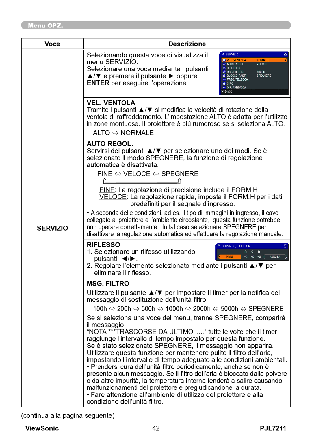 ViewSonic VS12890 manual Servizio, VEL. Ventola, Auto Regol, Riflesso, MSG. Filtro 