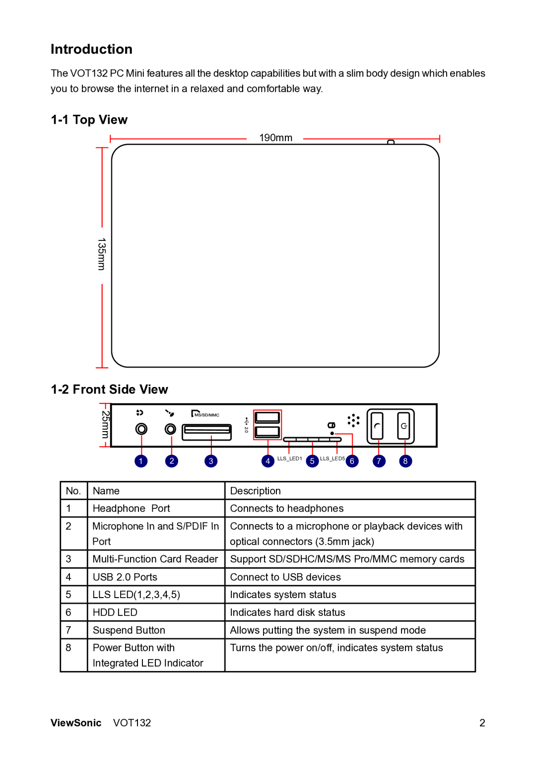 ViewSonic VS12933 manual Introduction, Top View, Front Side View 