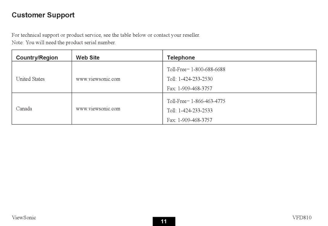 ViewSonic VS12978 warranty Customer Support 