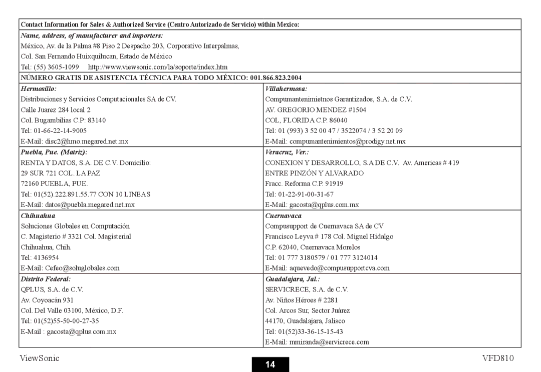 ViewSonic VS12978 warranty Name, address, of manufacturer and importers 