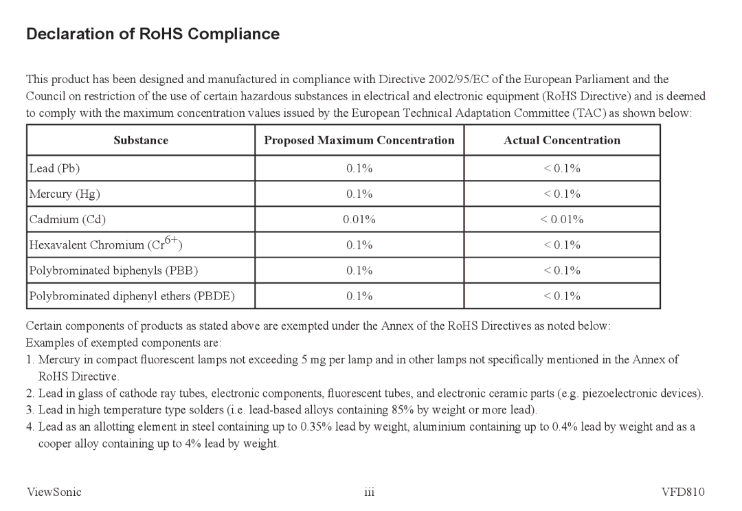 ViewSonic VS12978 warranty Declaration of RoHS Compliance 