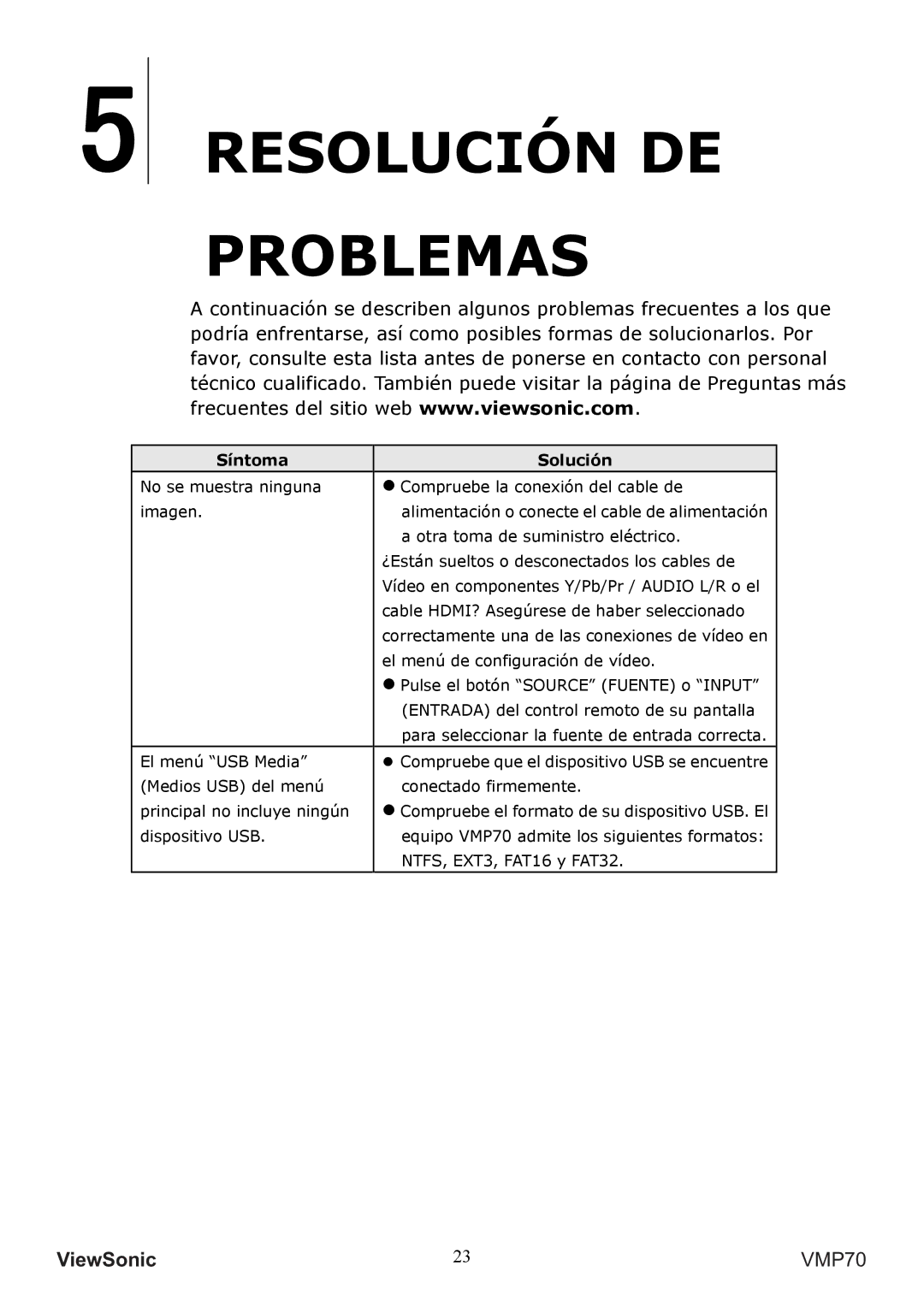 ViewSonic VS13041 manual Resolución DE Problemas 