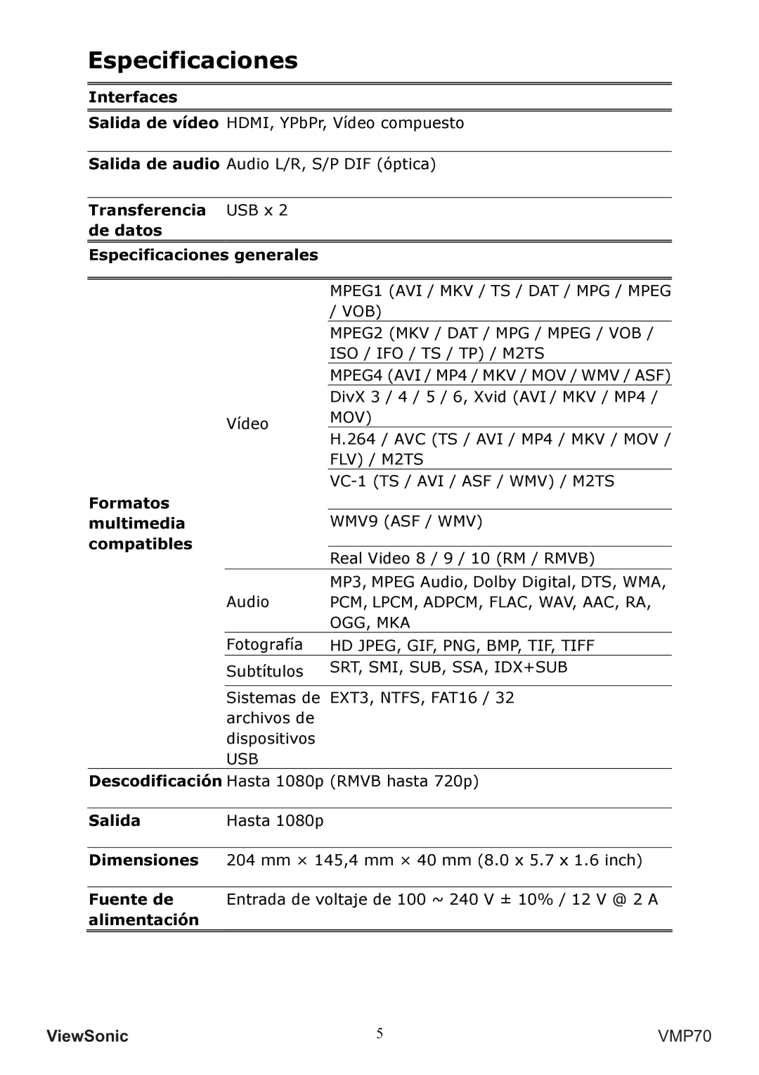 ViewSonic VS13041 manual Interfaces, Salida, Hasta 1080p 