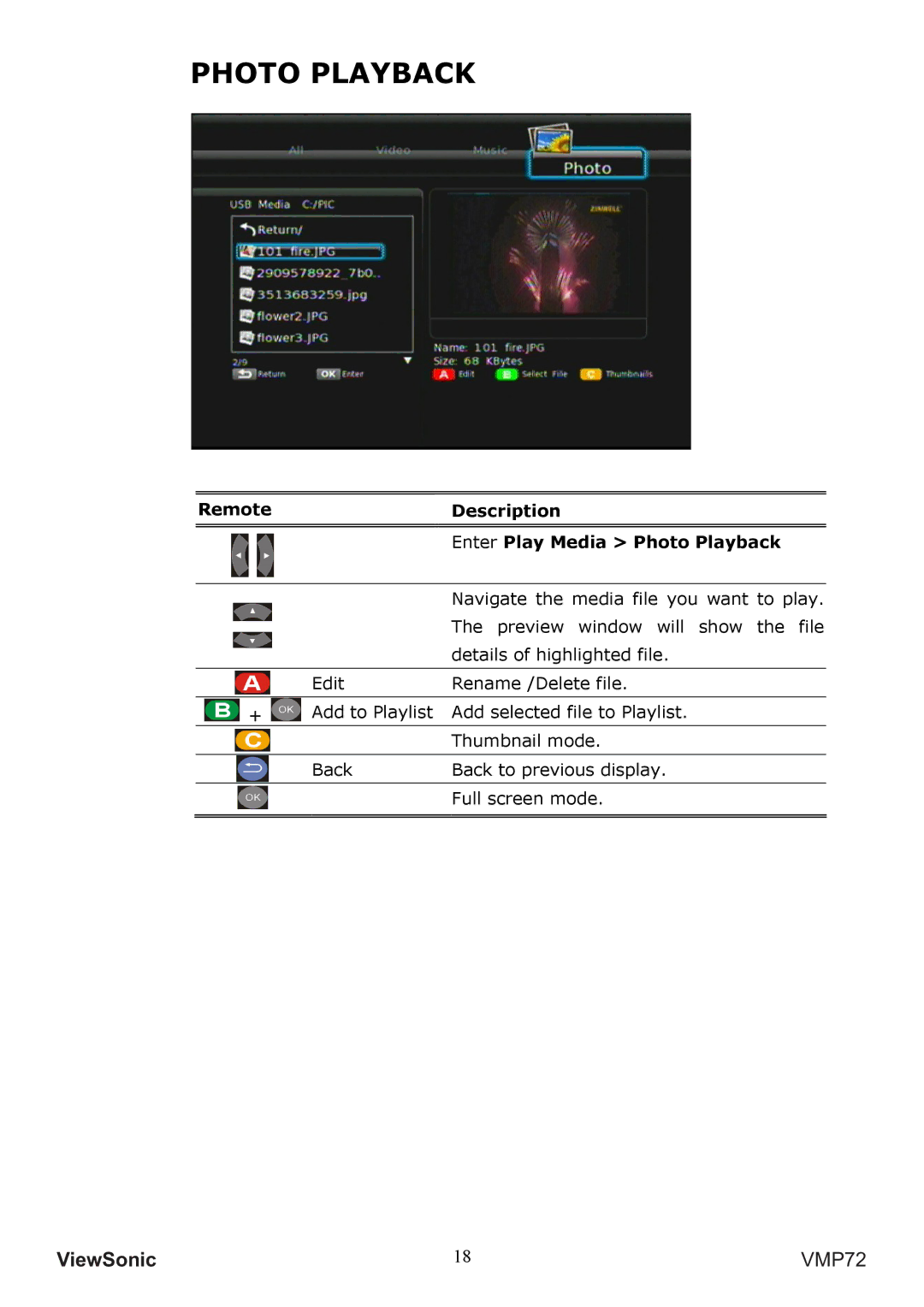 ViewSonic VS13057 manual Remote Description Enter Play Media Photo Playback 