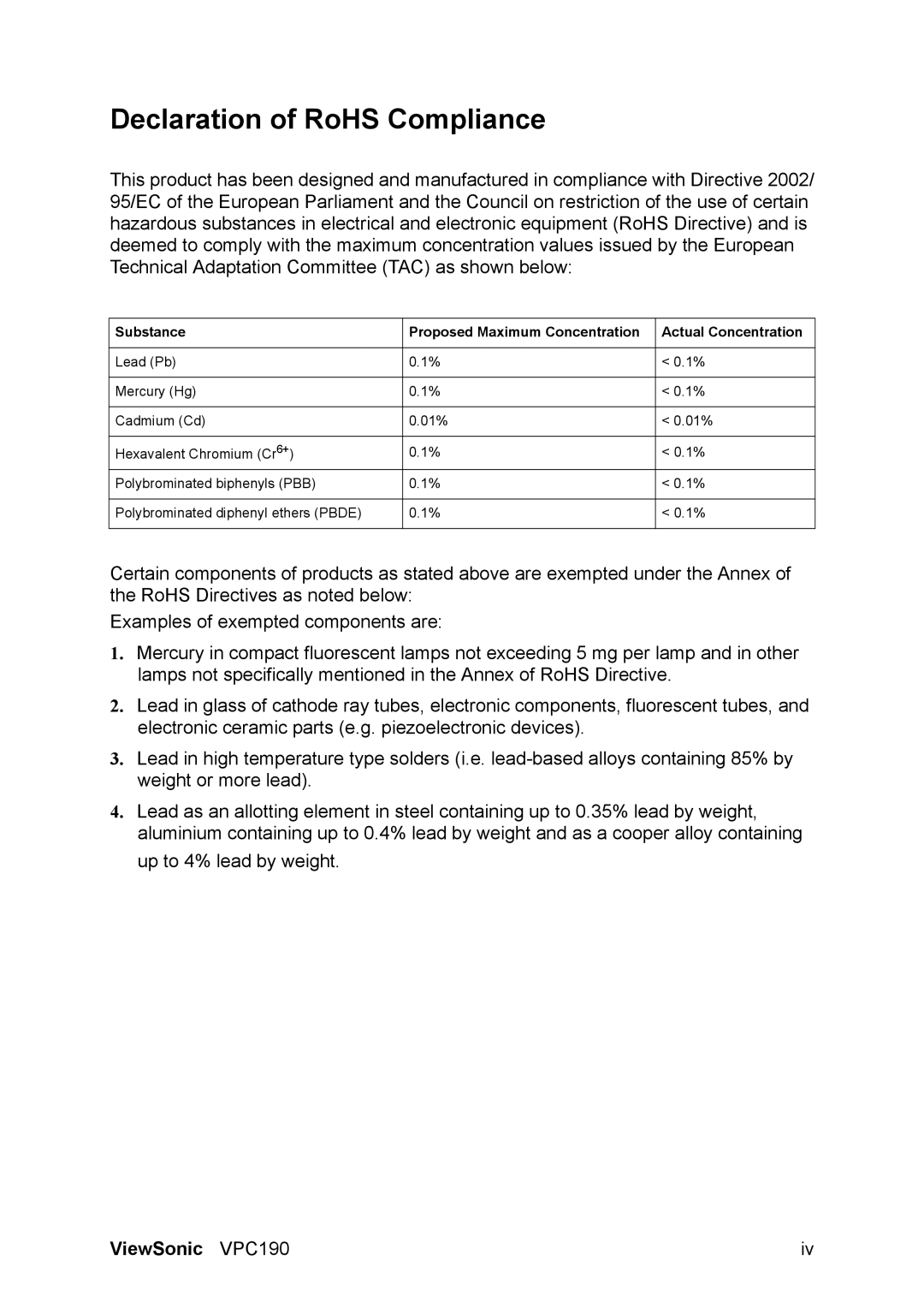 ViewSonic VS13111 manual Declaration of RoHS Compliance 