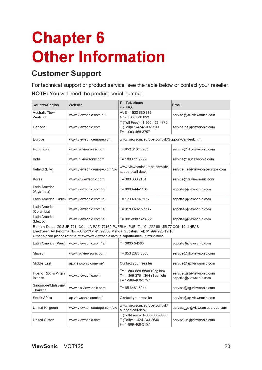 ViewSonic VS13172 manual Chapter Other Information, Customer Support 