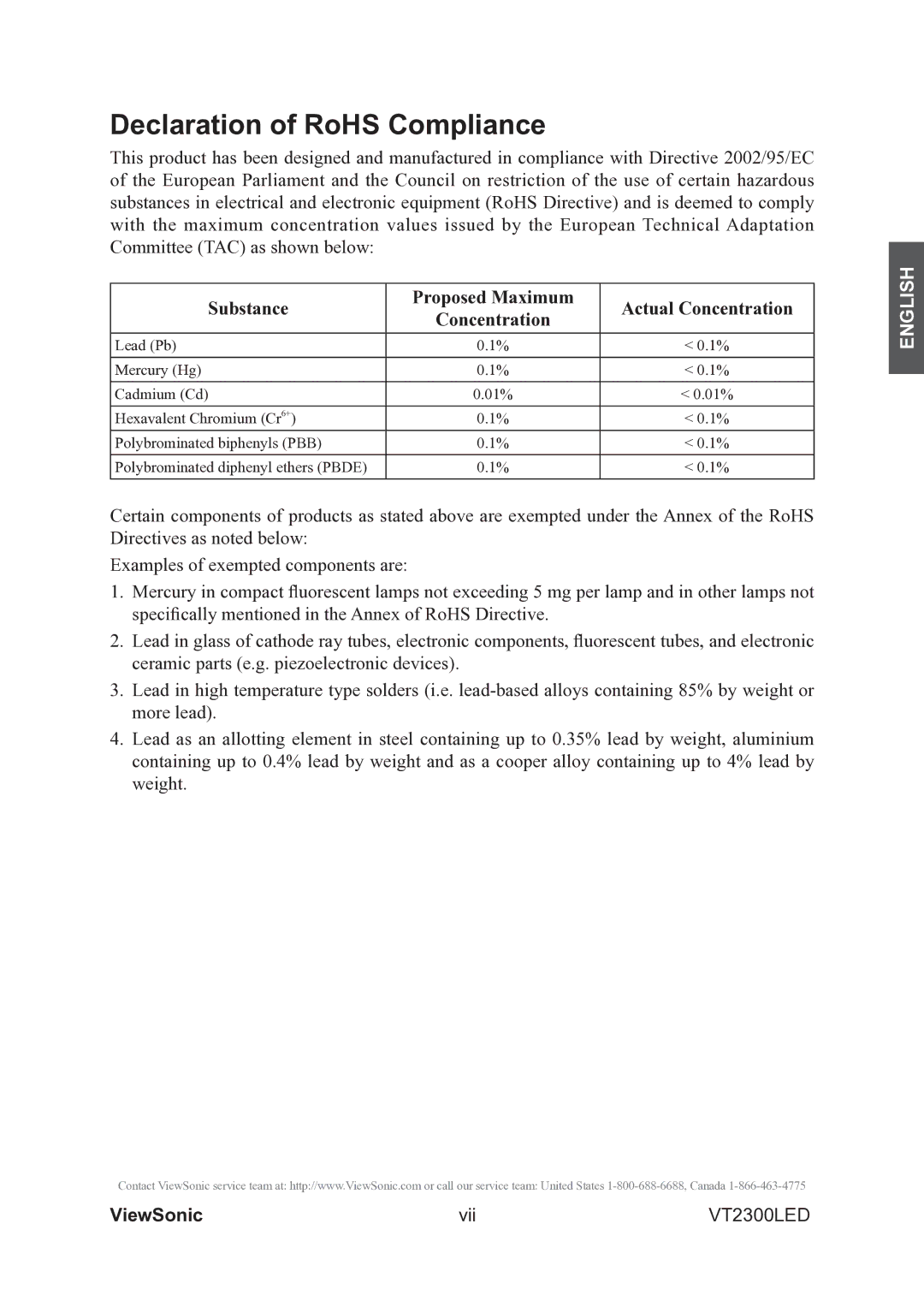 ViewSonic VS13215-1M warranty Declaration of RoHS Compliance, Substance Proposed Maximum Actual Concentration 