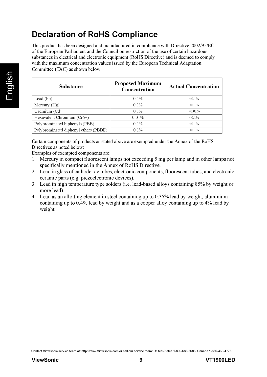 ViewSonic VS13231-1M warranty Declaration of RoHS Compliance, Substance Proposed Maximum Actual Concentration 