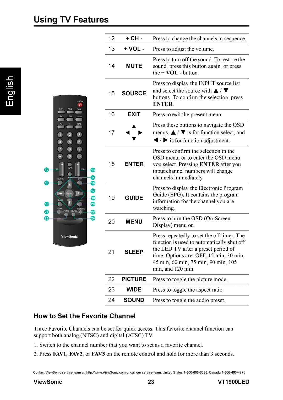 ViewSonic VS13231-1M warranty Source, Guide, Sleep, Wide 