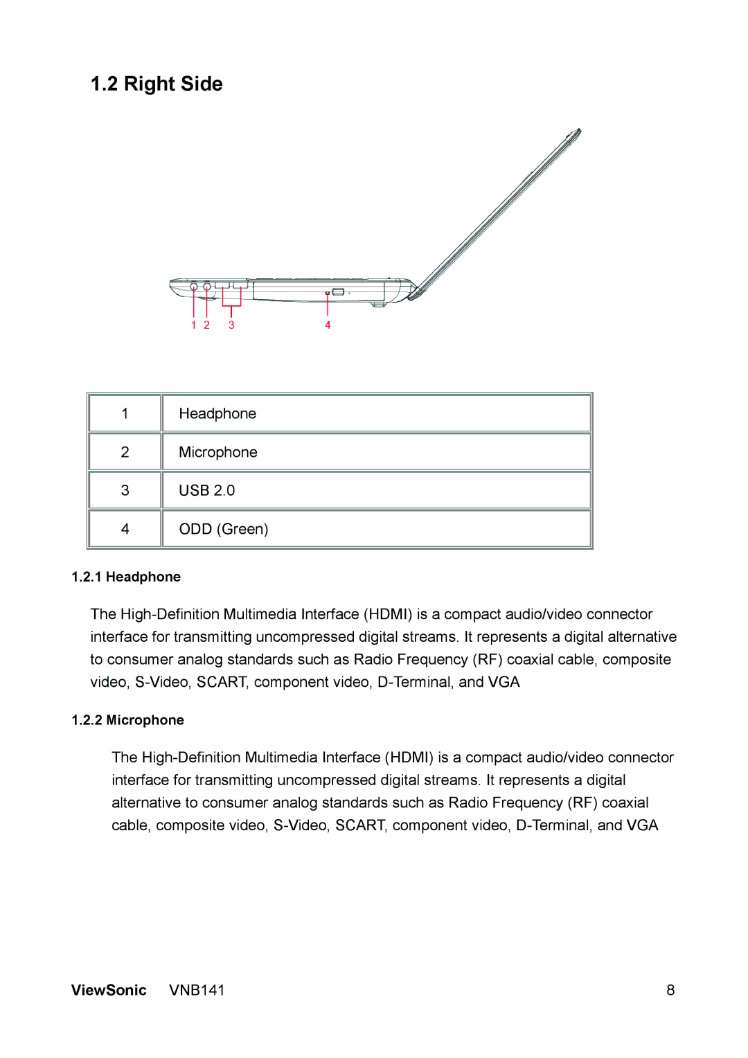 ViewSonic VS13235 manual Right Side, Headphone, Microphone 