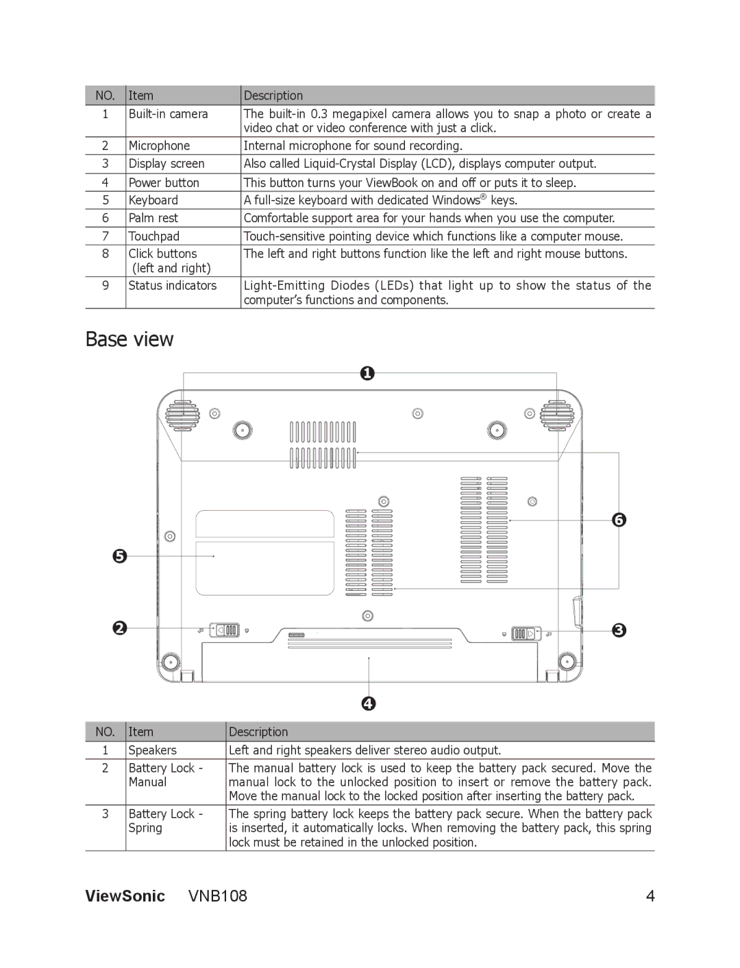 ViewSonic VS13329 manual Base view 