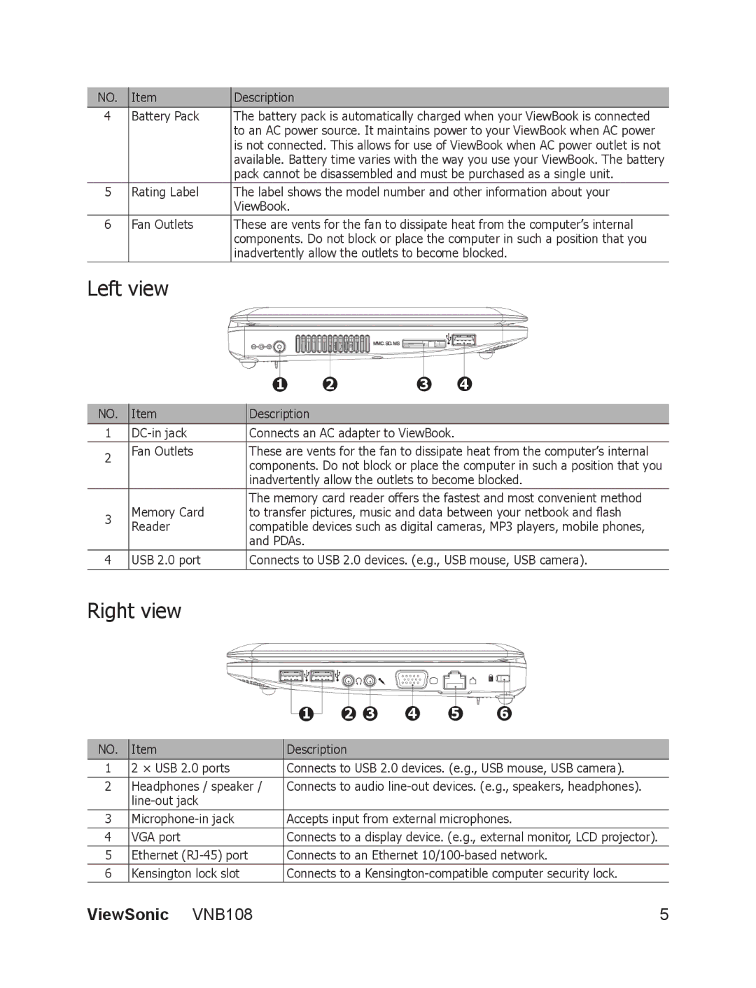 ViewSonic VS13329 manual Left view, Right view 