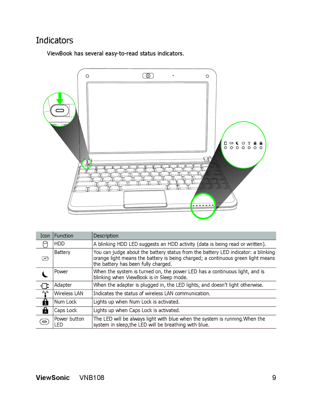 ViewSonic VS13329 manual Indicators, ViewBook has several easy-to-read status indicators 