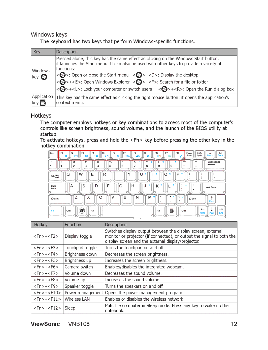 ViewSonic VS13329 manual Windows keys, Hotkeys 